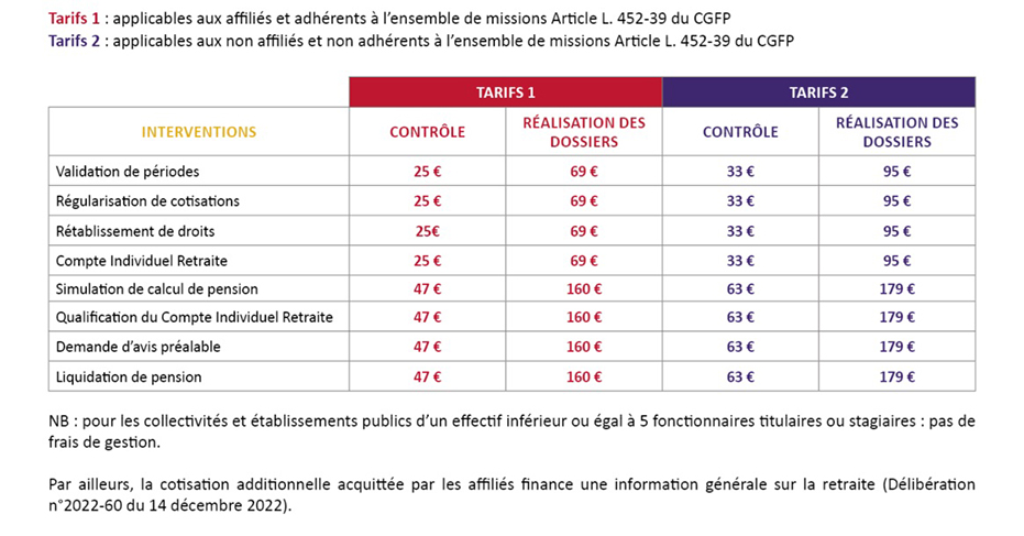 Tableau des tarifs de service retraite